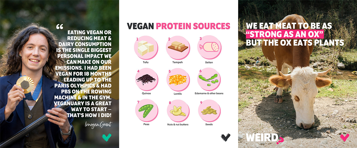 Veganuary